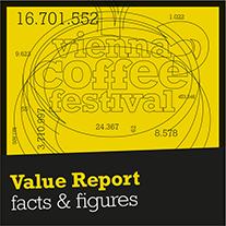 Value Report